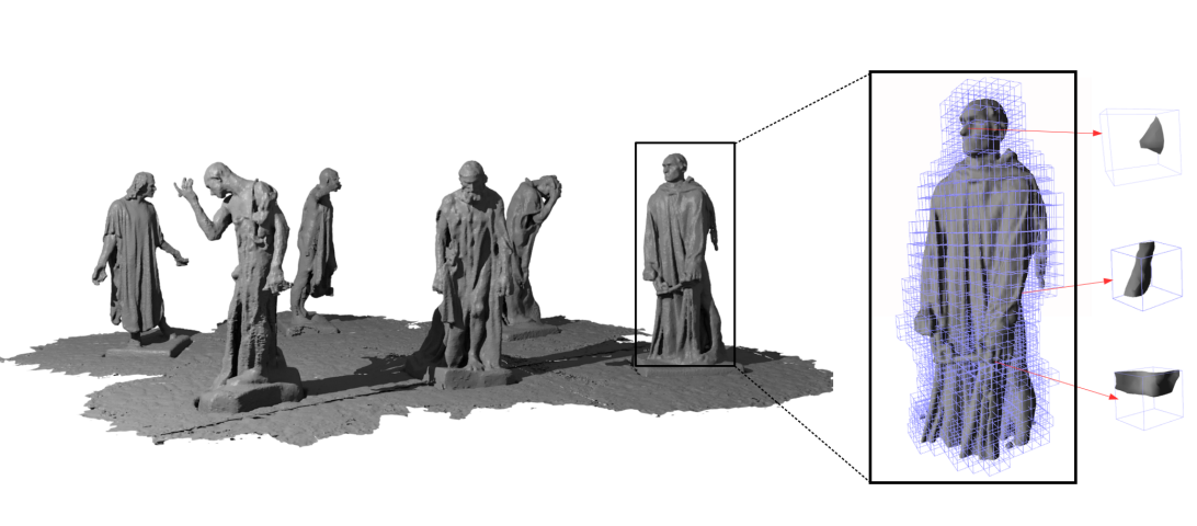 Deep Local Shapes: Learning Local SDF Priors for Detailed 3D Reconstruction