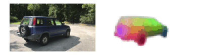 Do It Yourself: Learning Semantic Correspondence from Pseudo-Labels